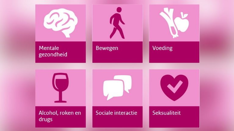 Gezond Leven Tips Van Het Loket Gezond Leven Voor De Thuisblijvers